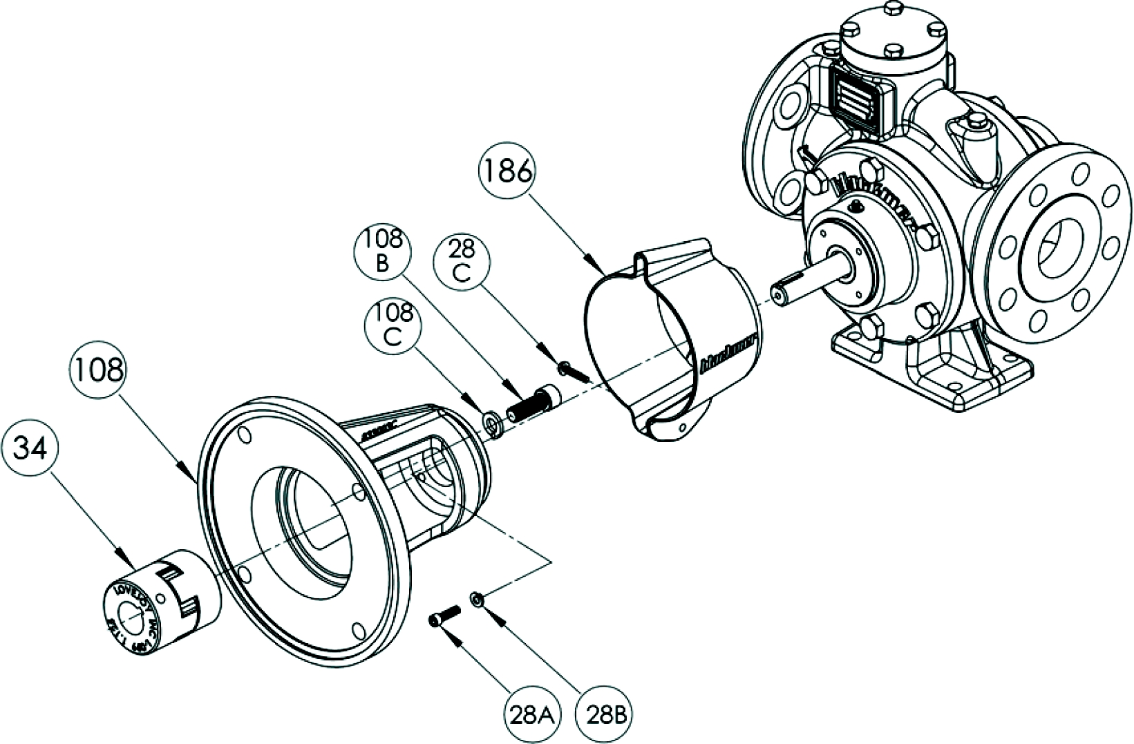 Guard - LGF1 Pumps